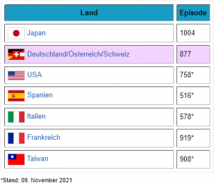 Screenshot 2022-01-03 at 13-43-21 One Piece (Anime).png