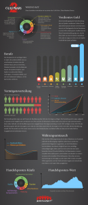 commerce-infographic-DE.png