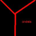 Yondala